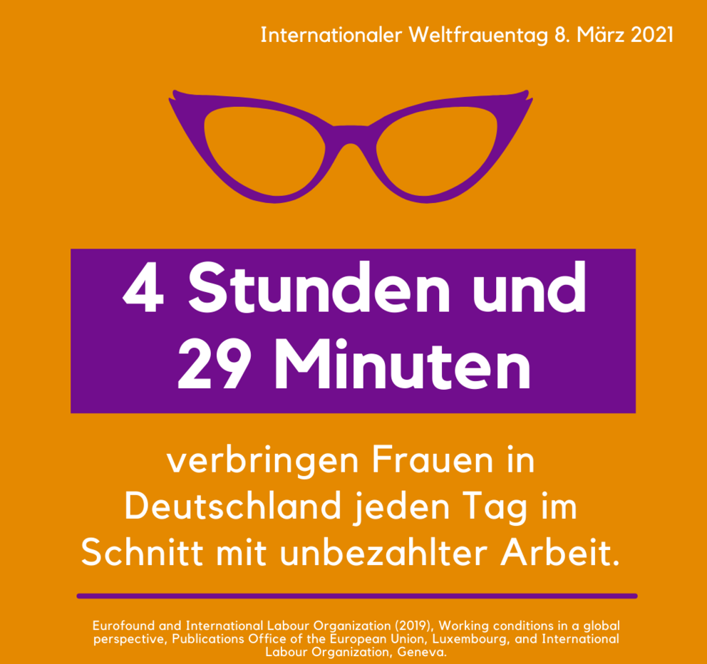 4 Stunden und 29 Minuten verbringen Frauen in Deutschland jeden Tag im Schnitt mit unbezahlter Arbeit.