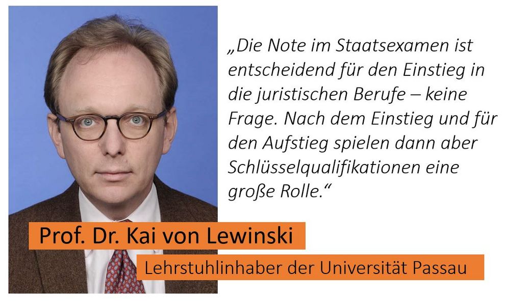Zitat von Professor von Lewinski mit Link zum Interview