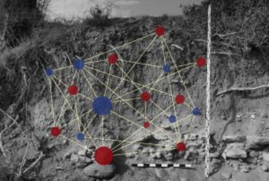 Geographical NetWorkshop: the search for evidence in the field of geoarchaeology – bibliometric information and network analysis approaches