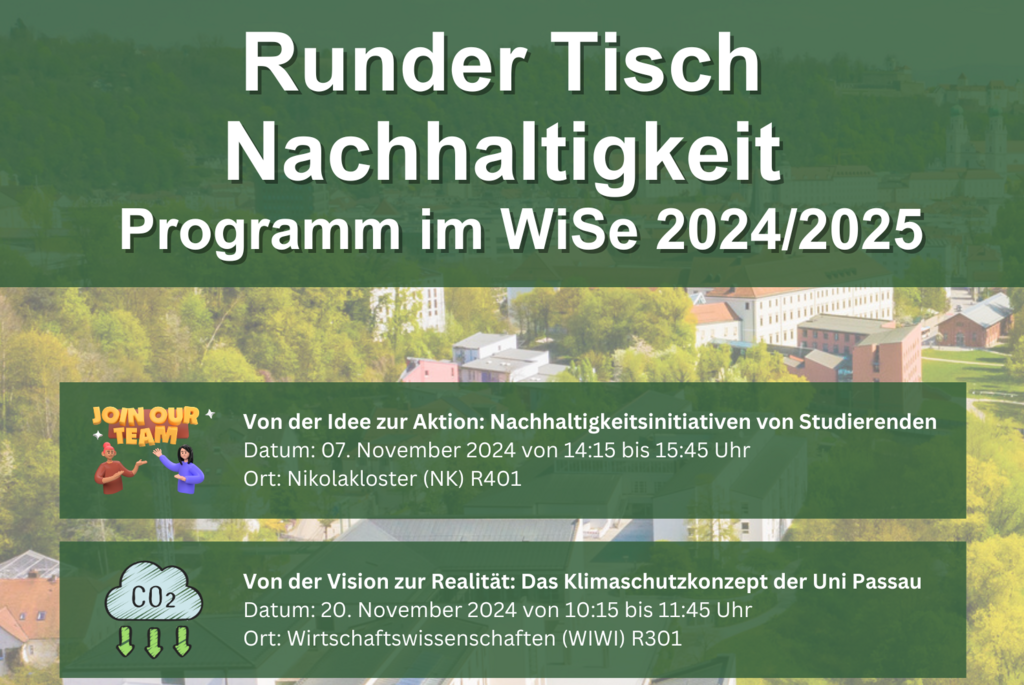 Plakat, das über die Veranstaltung runder Tisch Nachhaltigkeit im Wintersemester 2024/25 an der Universität Passau informiert
