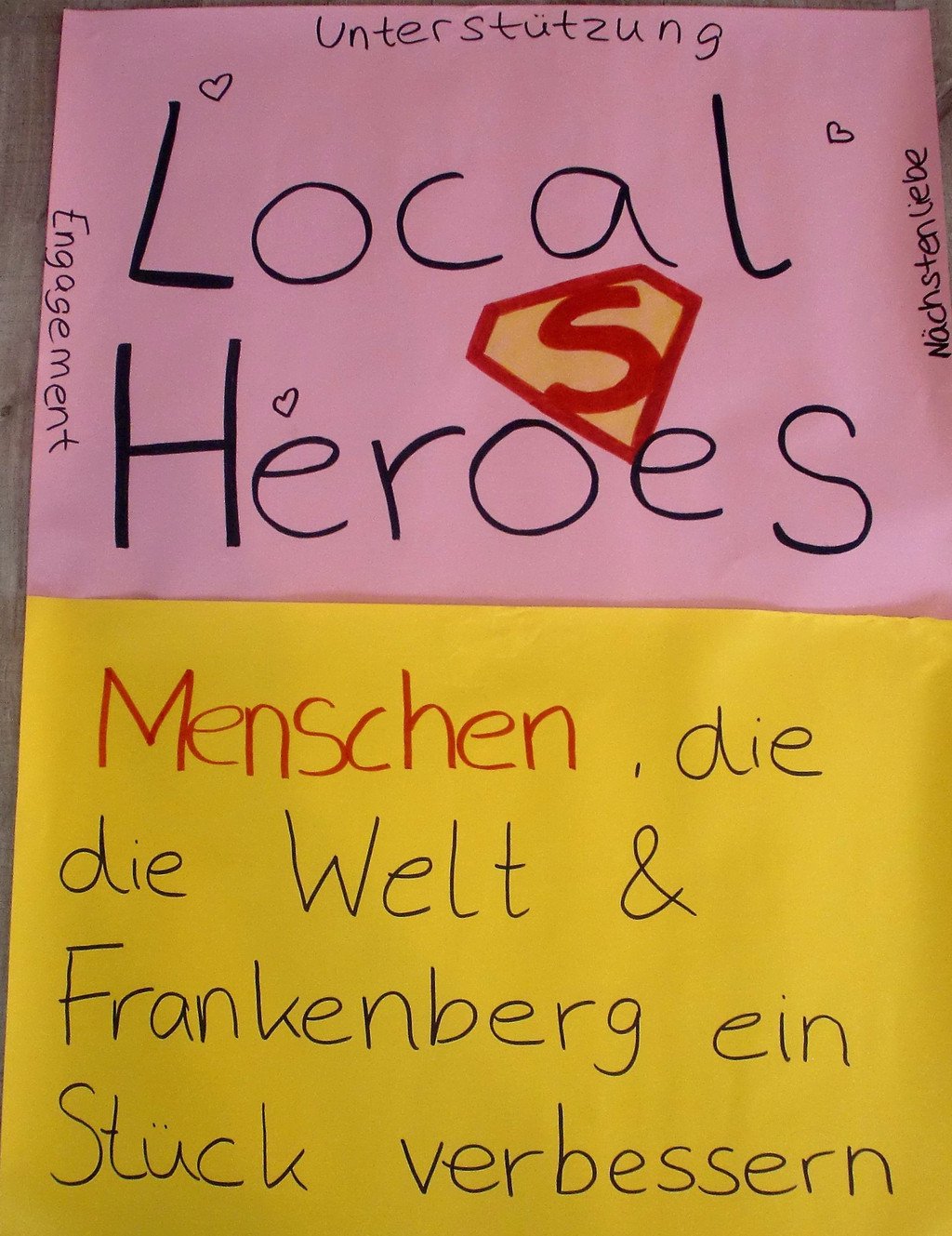 Plakat zum Projekt