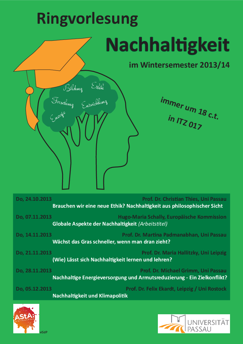 Programmübersicht