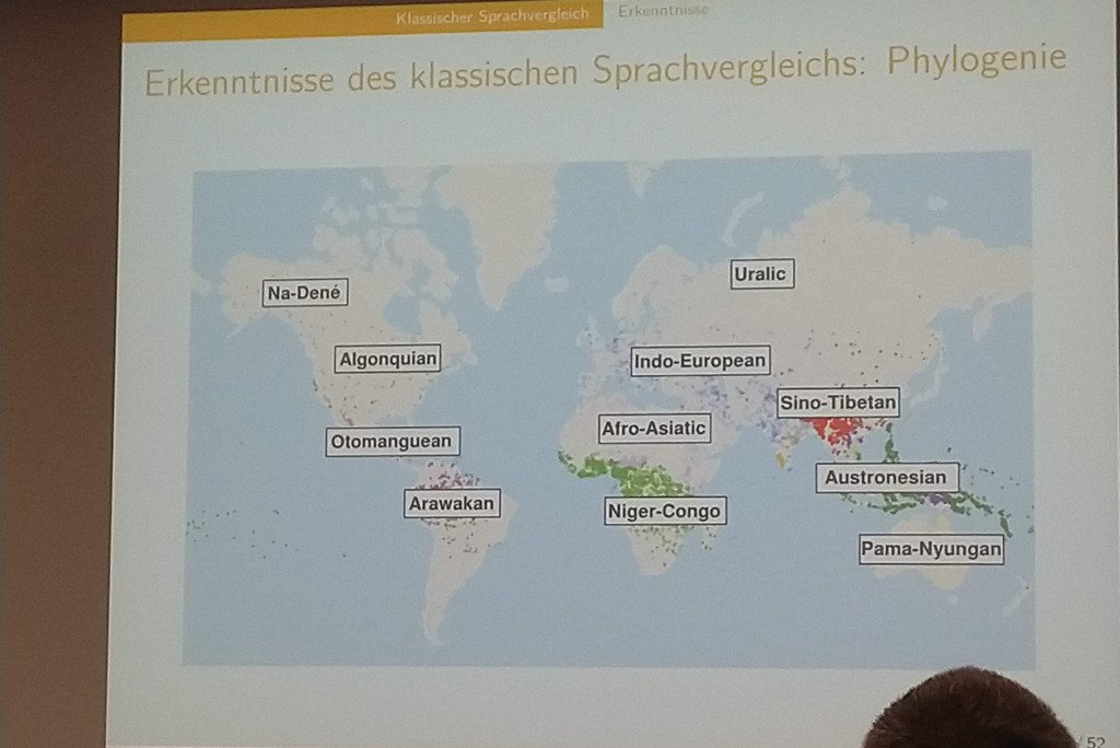 Erkenntnisse des klassischen Sprachvergleichs: Phylogenie 