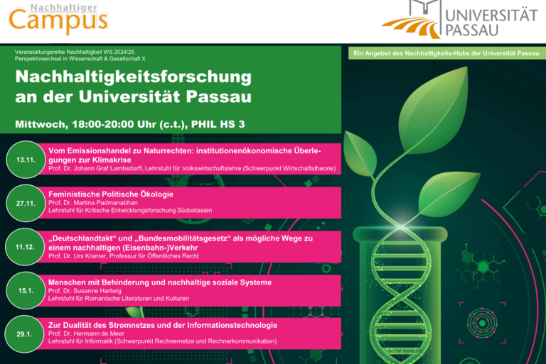 Ringvorlesung Nachhaltigkeit