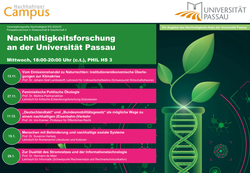 Ringvorlesung Nachhaltigkeit