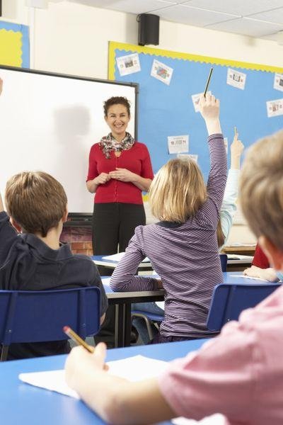 Lehrerin und Schülerinnen und Schüler im Klassenzimmer