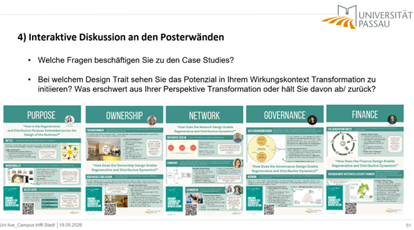 Poster Donut&ouml;konomie