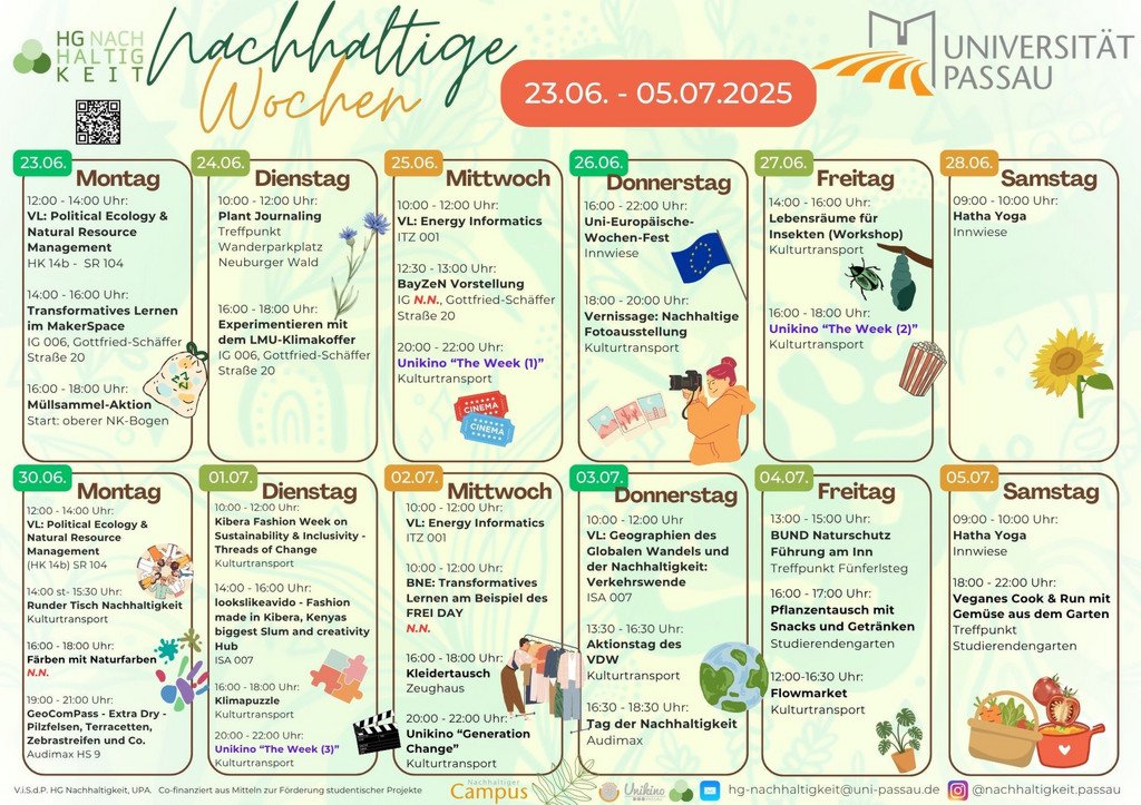 Programm der Nachhaltigen Wochen