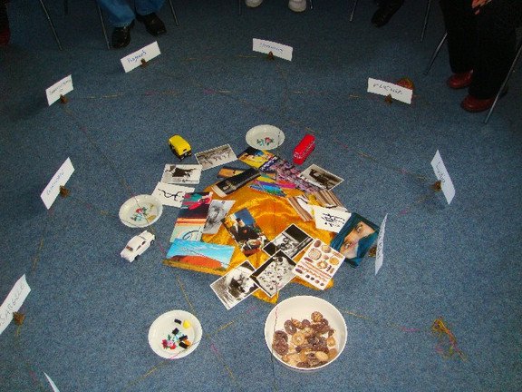 Intercultural Training