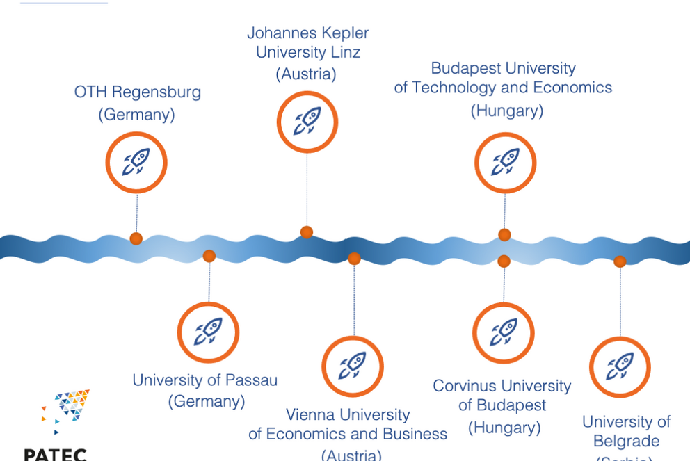 [Translate to Englisch:] Grafik teilnehmende Hochschulen