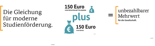 Banner zur F&ouml;rderung