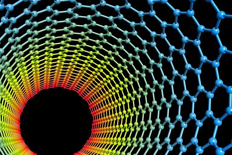 DFG-Projekt NANOSEC  grtmgliche IT-Sicherheit fr winzige Teilchen