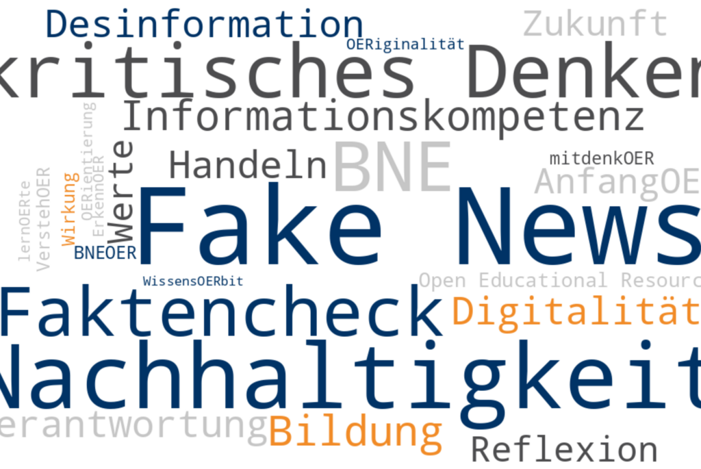 Wortwolke zum Thema