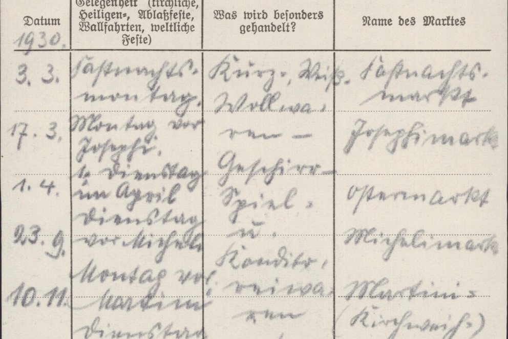 Antwortzettel zu den Fragen 4 und 5 der Fragebogenerhebung des bayerischen Atlas der deutschen Volkskunde; Copyright: Pauline Schmidt
