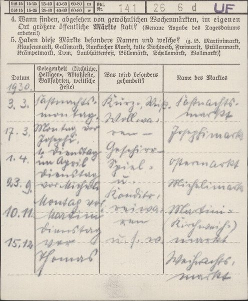 Antwortzettel zu den Fragen 4 und 5 der Fragebogenerhebung des bayerischen Atlas der deutschen Volkskunde; Copyright: Pauline Schmidt