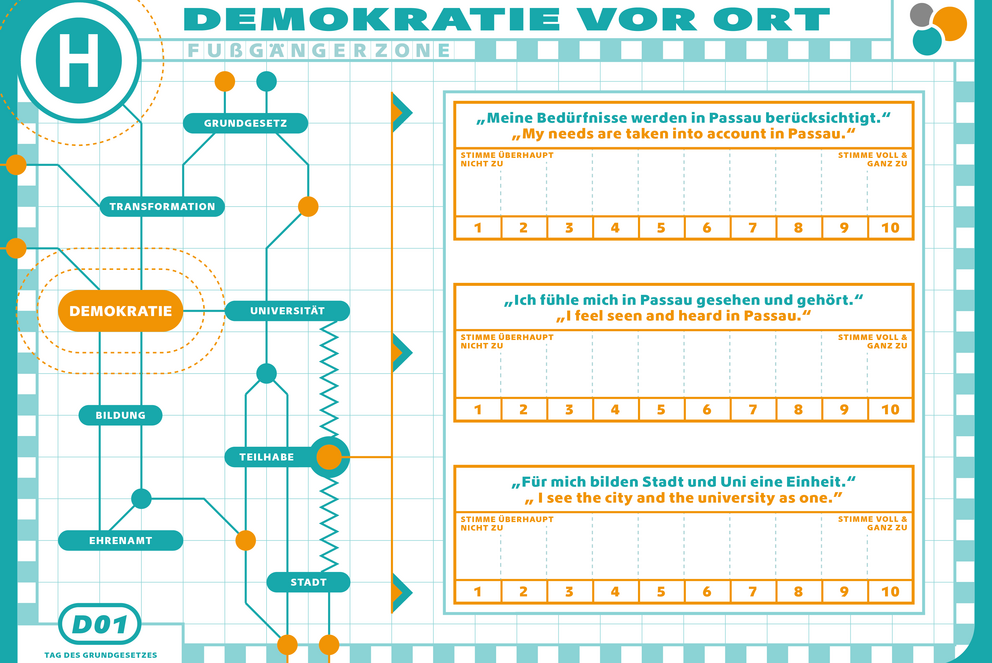 Fahrplan zum Tag des Grundgesetzes