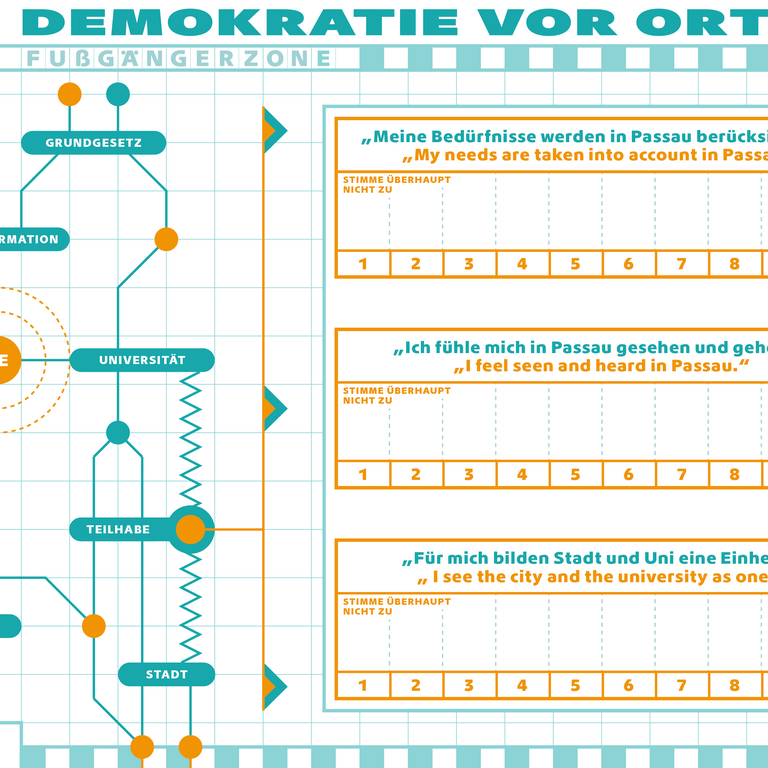 Fahrplan zum Tag des Grundgesetzes