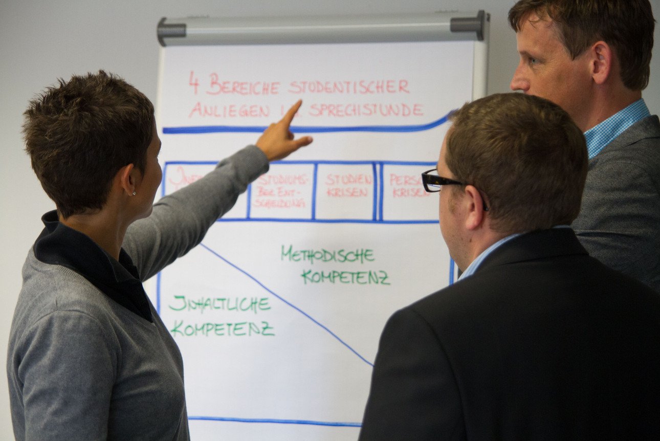 Dekorationsbild: Lehrende vor Flipchart