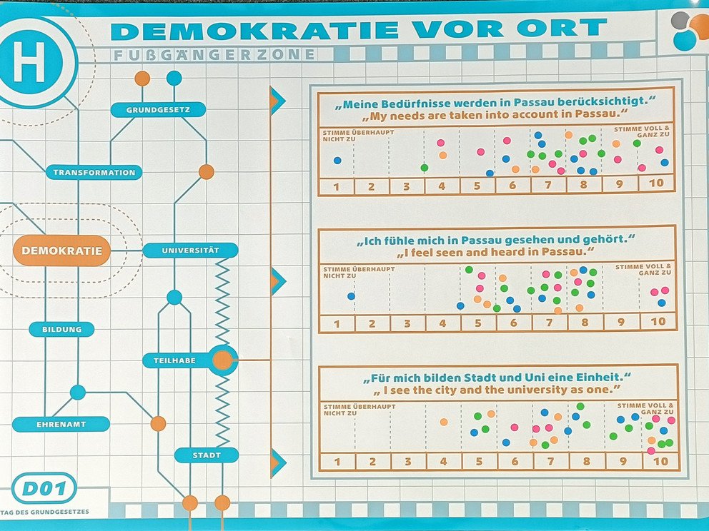 Plakat: Fahrplan