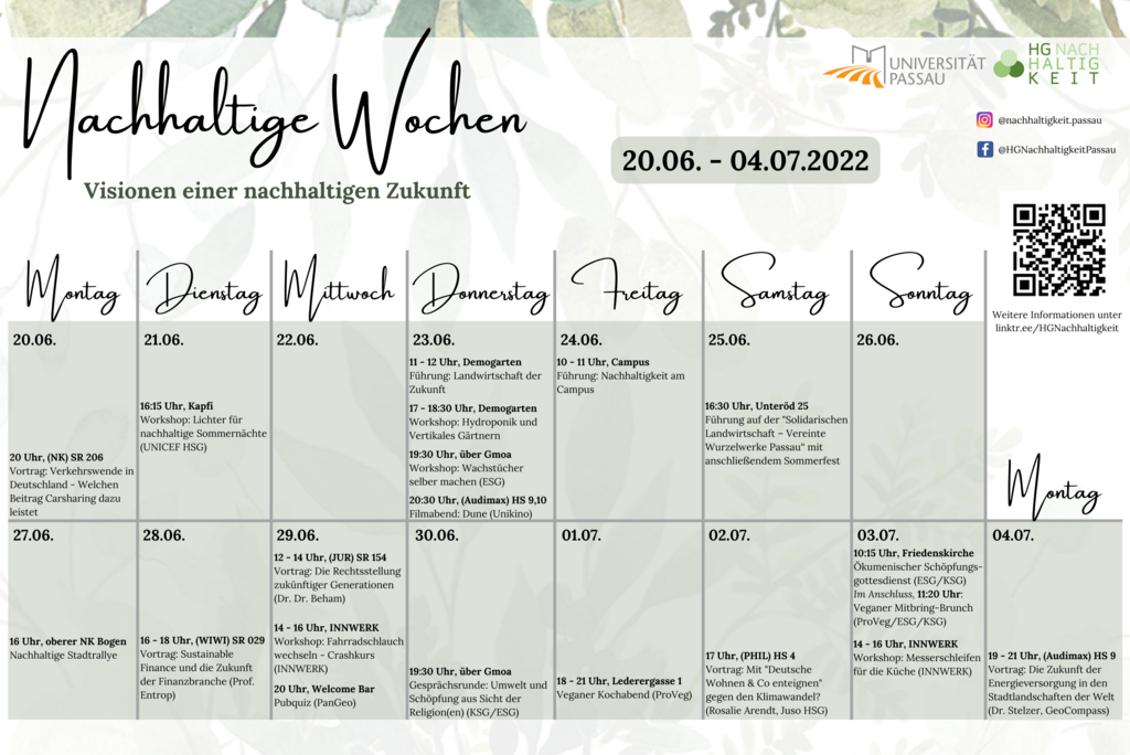 Programm der nachhaltigen Wochen 2022 an der Universität Passau