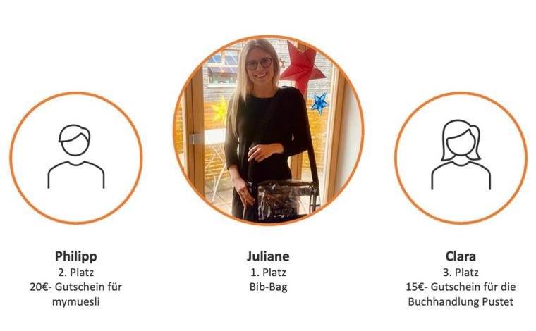 Preisträgerinnen und Preisträger des Gewinnspiels