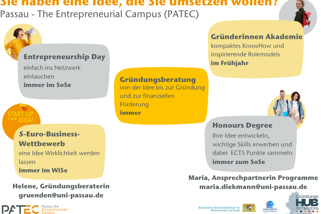Du hast eine Idee, die Du umsetzen willst? - Passau - The Entrepreneurial Campus (PATEC) Entrepreneurship Day einfach ins Netzwerk eintauchen immer im SoSe  Gründungsberatung von der Idee bis zur Gründung und zur finanziellen Förderung immer  Gründerinnen Akademie kompaktes KnowHow und inspirierende Rolemodels im Frühjahr  5-Euro-Business-Wettbewerb eine Idee Wirklichkeit werden lassen immer im WiSe  Honours Degree deine Idee entwickeln,  wichtige Skills erwerben und dabei ECTS Punkte sammeln immer zum SoSe  Helene, Gründungsberaterin gruenden@uni-passau.de Maria, Ansprechpartnerin Programme maria.diekmann@uni-passau.de