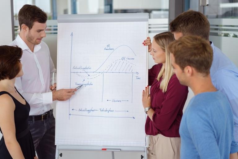 Gruppe Studierender diskutiert am Flipchart