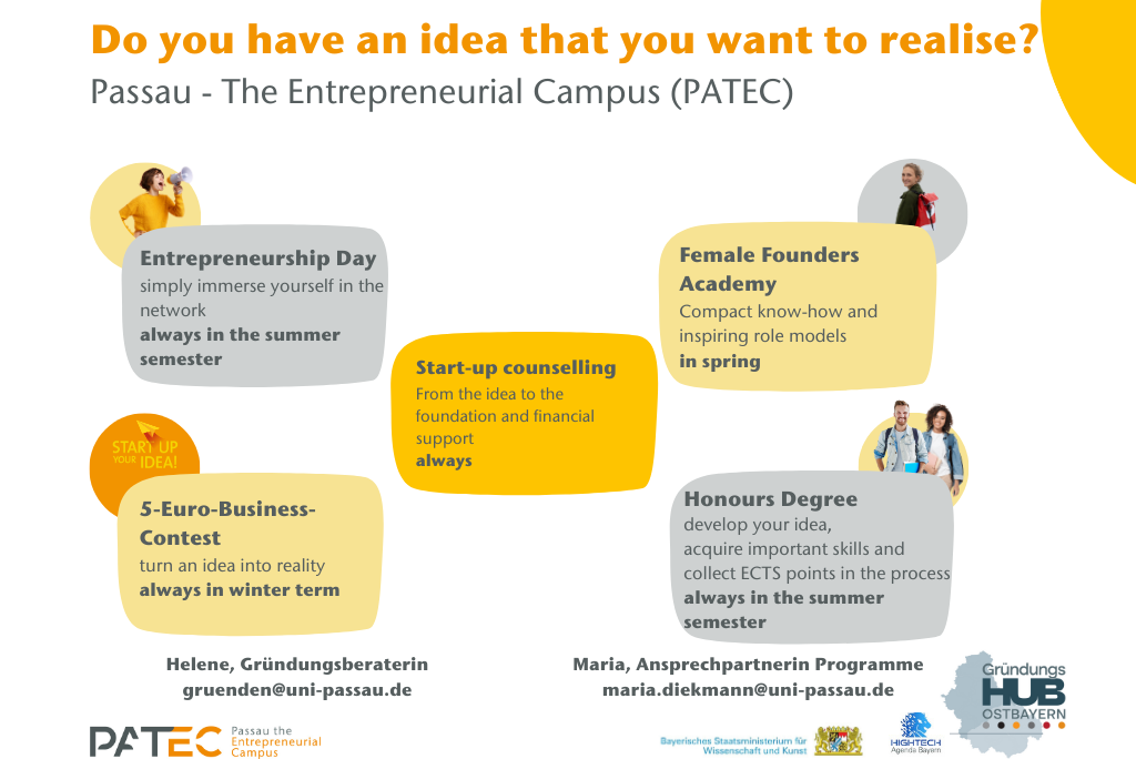 Do you have an idea that you want to realise? - Passau - The Entrepreneurial Campus (PATEC) Entrepreneurship Day simply immerse yourself in the network always in the summer semester Start-up advice from the idea to the start-up and financial support always Gründerinnen Akademie compact know-how and inspiring role models in the spring 5-euro business competition turn an idea into reality always in the winter semester Honours degree develop your idea, acquire important skills and collect ECTS points in the process always in the summer semester Helene, start-up consultant gruenden@uni-passau.de Maria, contact person for programmes maria.diekmann@uni-passau.de