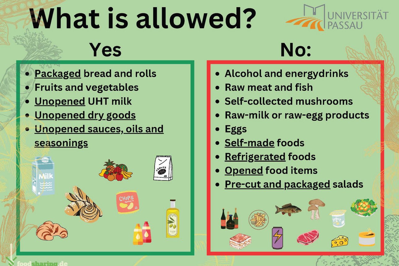What is allowed? Yes: packaged bread and rolls, fruits and vegetables, unopened UHT milk, unopened dry goods, unopened sauces, oils and seasonings. No: alcohol and energy drinks, raw meat and fish, self-collected mushrooms, raw milk or raw egg products, eggs, self-made foods, refrigerated foods, opened food items, pre-cut and packaged salads