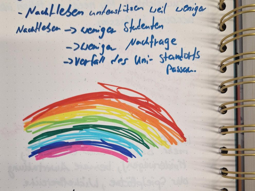 Eintrag in das Fahrtenbuch