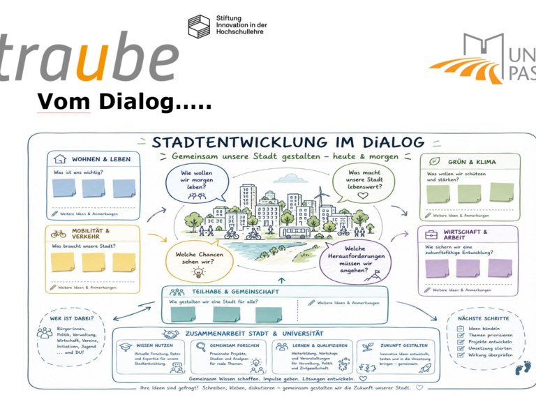 Ein Schaubidl mit vielen Grundinfos zum Projekt TraUBe
