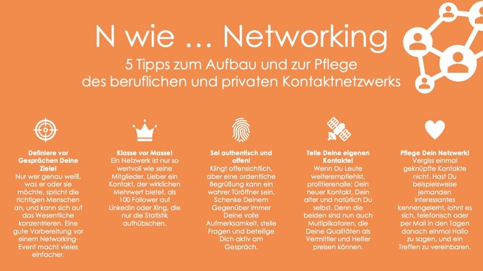 Infografik zum Networking