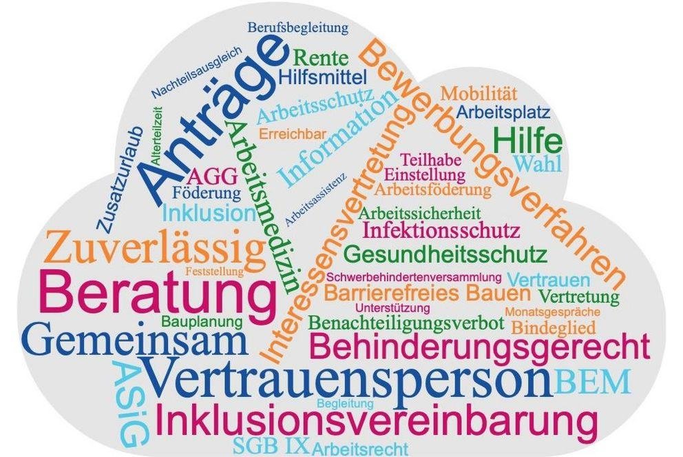 In einer Wolke geschriebene Wörter, die im Zusammenhang mit der Arbeit der Schwerbehindertenvertretung stehen.