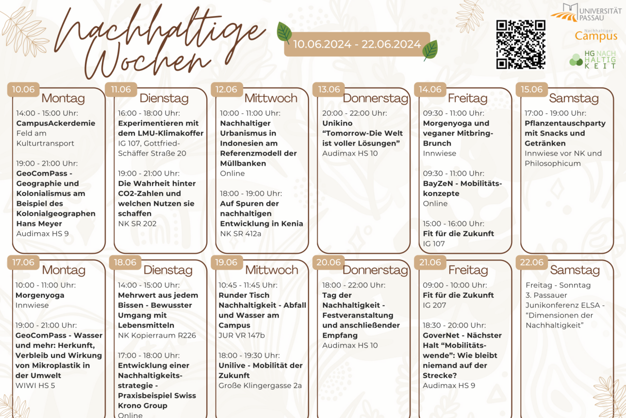 [Translate to Englisch:] Programm der Nachhaltigen Wochen 2024 an der Universit&auml;t Passau