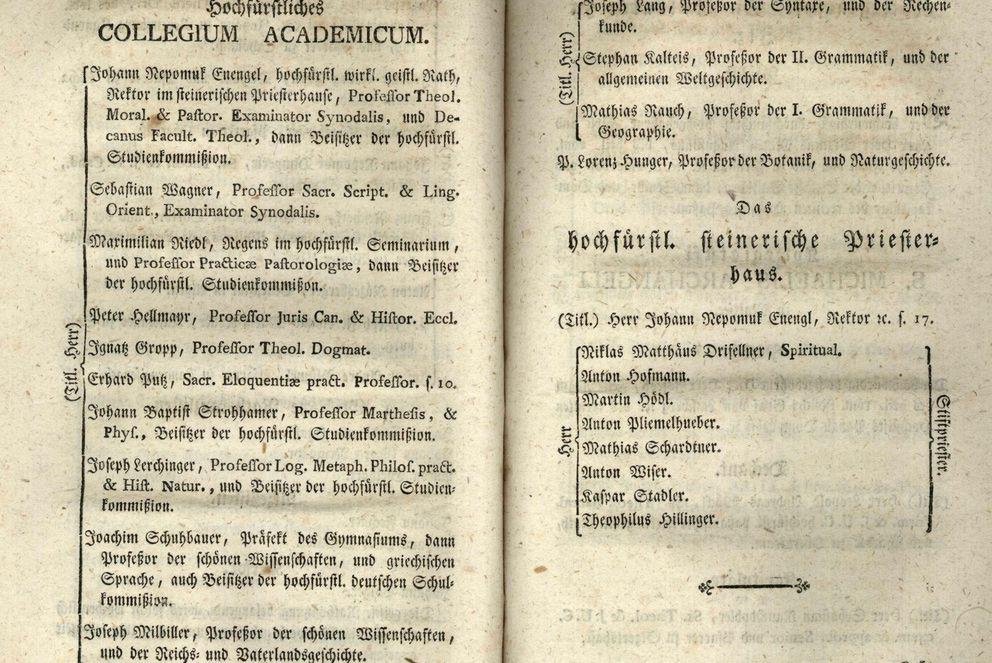Schematismus 1787
