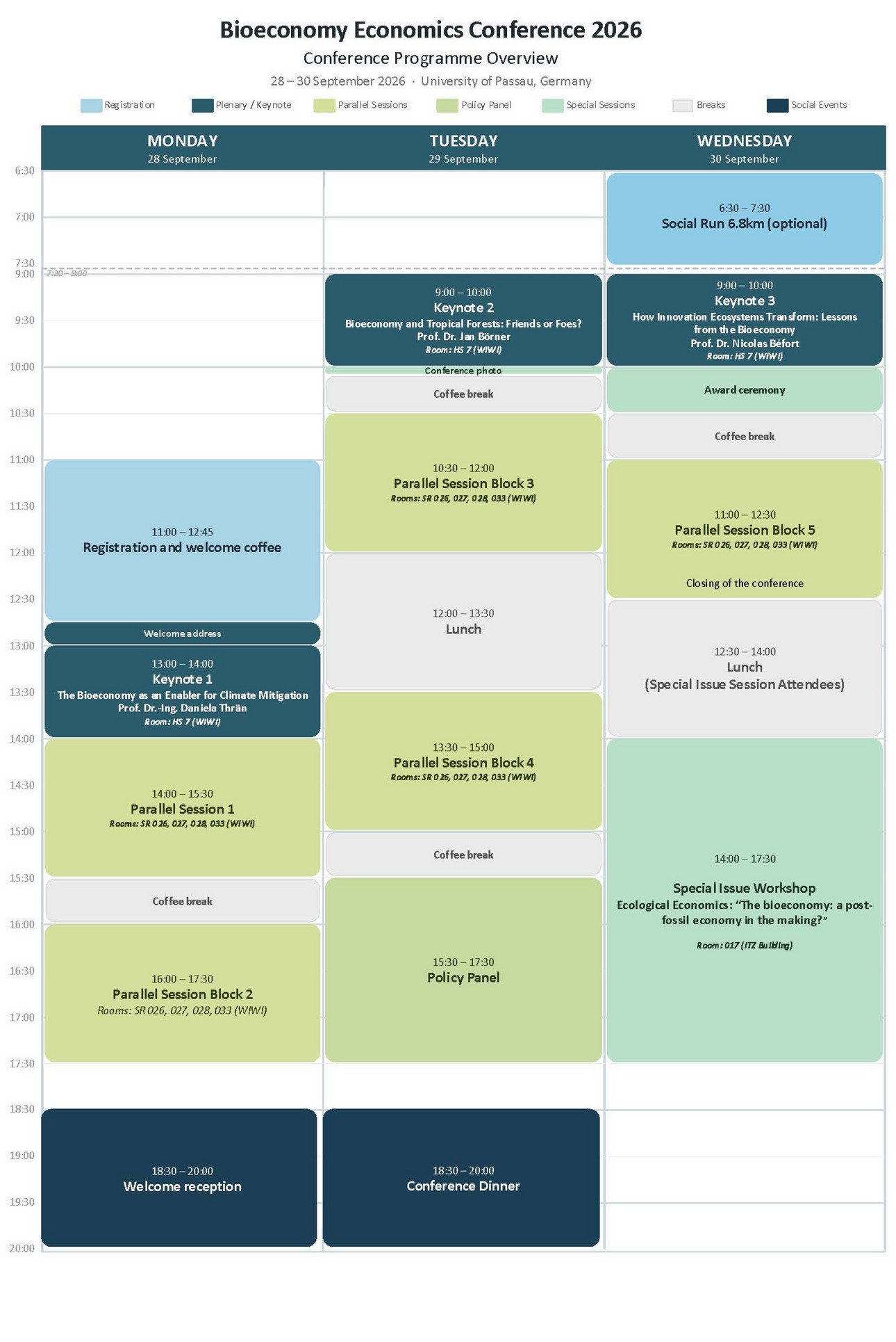 Conference Programme