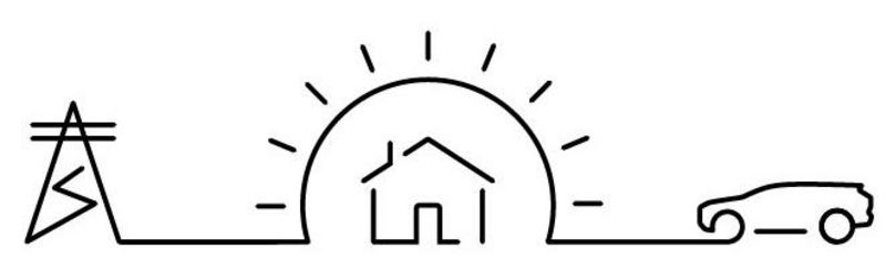 Projekt-Logo: Schwarzes Icon auf weißem Grund stellt die Verknüpfung von Stromnetz, Eigenheim und E-Fahrzeug dar.