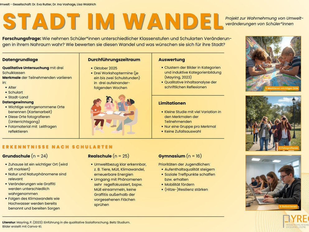 &Uuml;bersicht Methoden und Daten