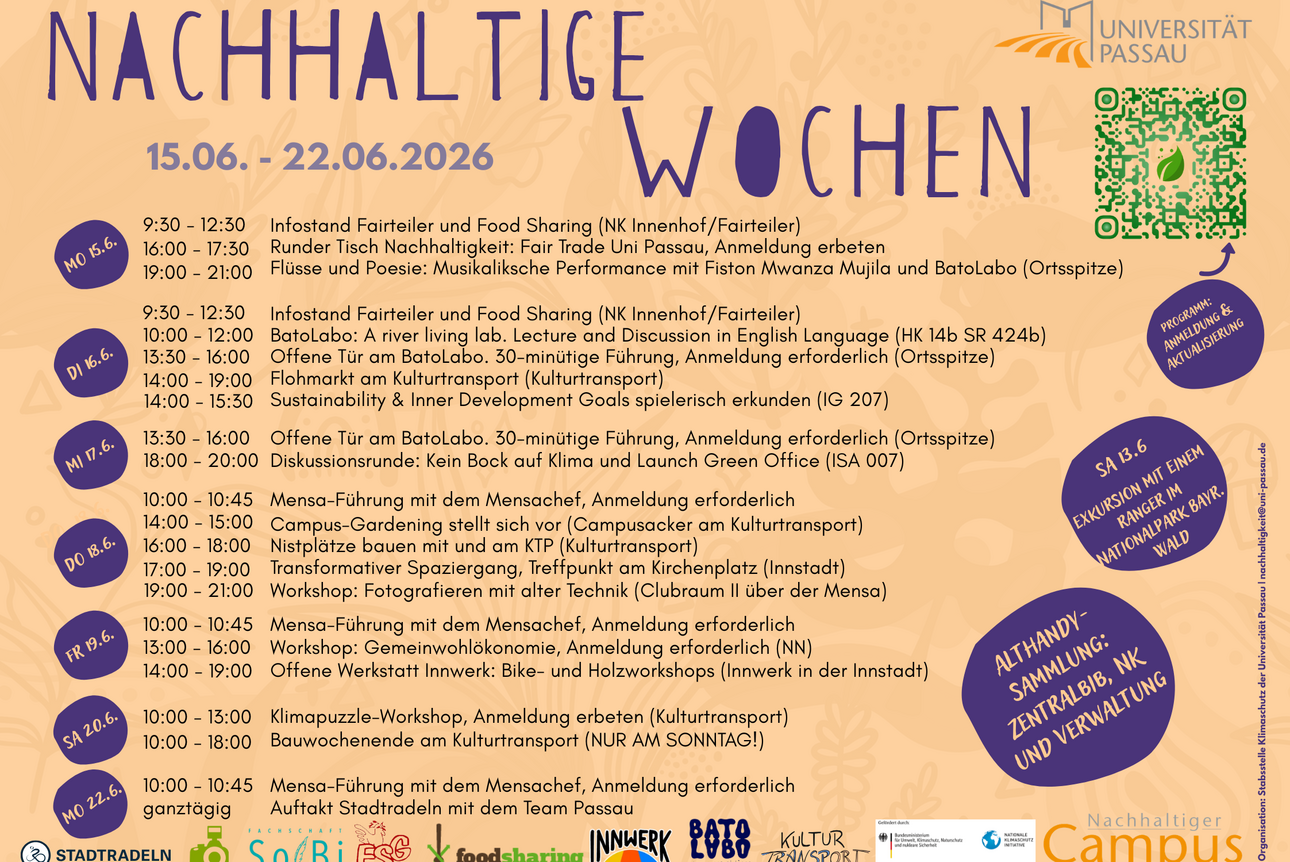 Programm Nachhaltige Wochen
