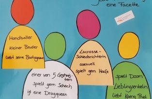 [Translate to Englisch:] Plakat mit verschiedenen Personen auf denen verschiedene Aussagen geschrieben stehen