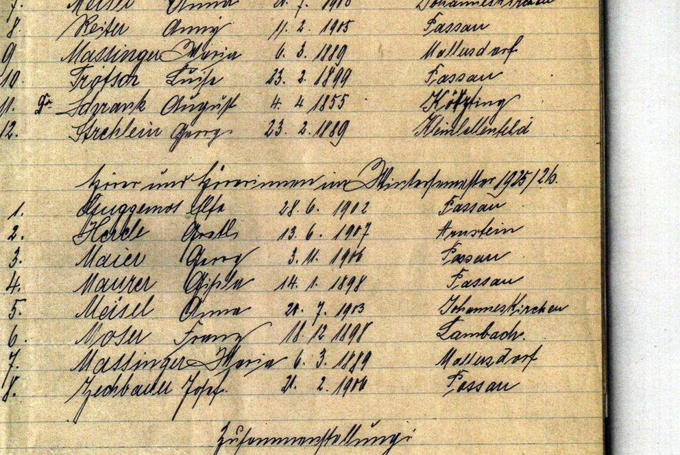 Auszug aus dem Jahresbericht der Passauer Philosophisch-Theologischen Hochschule von 1925/1926, in dem die Gasthörerinnen und Gasthörer aufgeführt sind. Quelle: Universitätsarchiv.