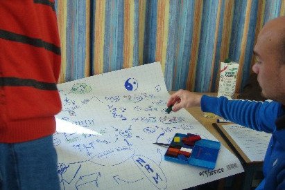 Intercultural Training