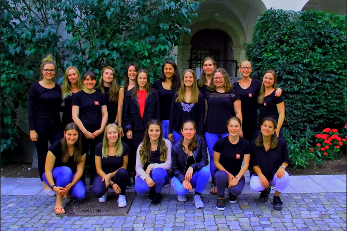 Gruppenbild Muestra Gruppenbild Muestra