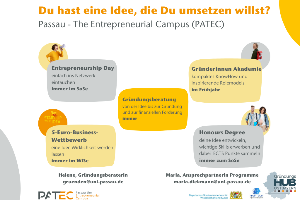 Du hast eine Idee, die Du umsetzen willst? - Passau - The Entrepreneurial Campus (PATEC) Entrepreneurship Day einfach ins Netzwerk eintauchen immer im SoSe  Gründungsberatung von der Idee bis zur Gründung und zur finanziellen Förderung immer  Gründerinnen Akademie kompaktes KnowHow und inspirierende Rolemodels im Frühjahr  5-Euro-Business-Wettbewerb eine Idee Wirklichkeit werden lassen immer im WiSe  Honours Degree deine Idee entwickeln,  wichtige Skills erwerben und dabei ECTS Punkte sammeln immer zum SoSe  Helene, Gründungsberaterin gruenden@uni-passau.de Maria, Ansprechpartnerin Programme maria.diekmann@uni-passau.de