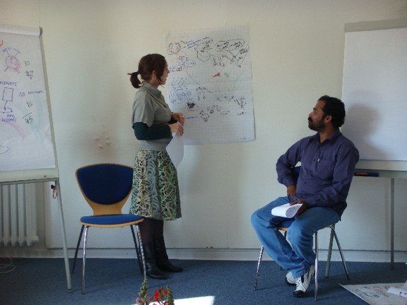 Intercultural Training