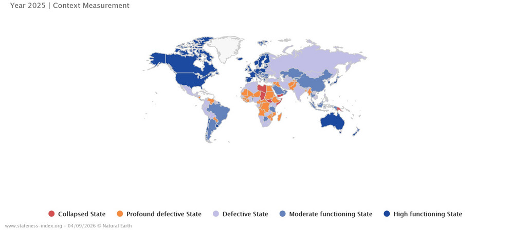 Bildhinweis: www.stateness-index.org