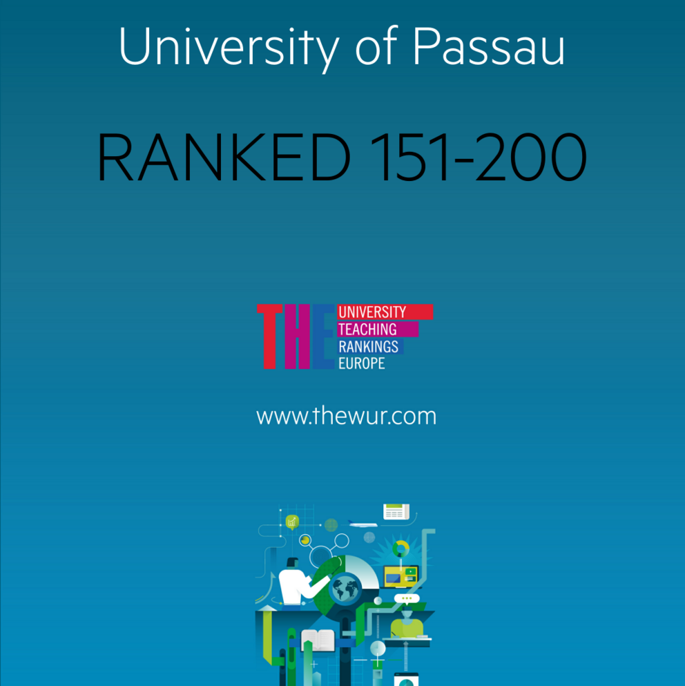 THE Ranking Teaching 151-200 2020