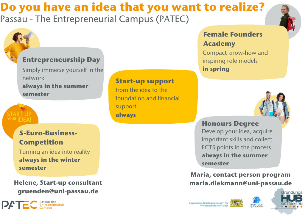 Do you have an idea that you want to realise? - Passau - The Entrepreneurial Campus (PATEC) Entrepreneurship Day simply immerse yourself in the network always in the summer semester Start-up advice from the idea to the start-up and financial support always Gründerinnen Akademie compact know-how and inspiring role models in the spring 5-euro business competition turn an idea into reality always in the winter semester Honours degree develop your idea, acquire important skills and collect ECTS points in the process always in the summer semester Helene, start-up consultant gruenden@uni-passau.de Maria, contact person for programmes maria.diekmann@uni-passau.de